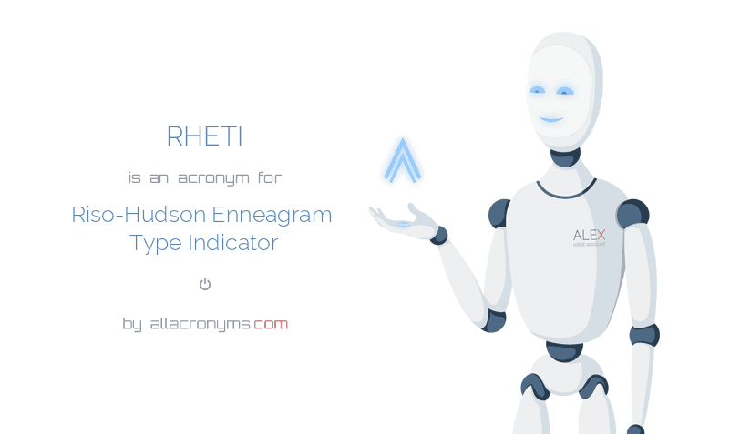 RHETI - Riso-Hudson Enneagram Type Indicator