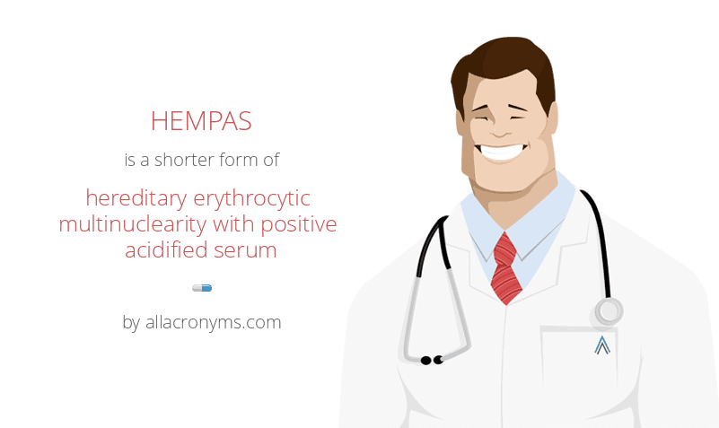 Hempas Hereditary Erythrocytic Multinuclearity With Positive Acidified Serum